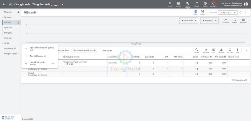 Tạo Tài Khoản Người Quản Lý Google Ads